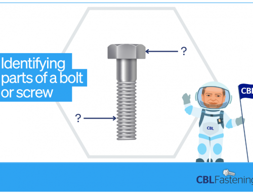 Identifying Parts of a Screw or Bolt